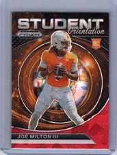 2024 Panini Prizm Draft Picks Joe Milton III #SO-JM Red Ice RC